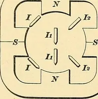 An illustration from [Electric engineering.] (1902)