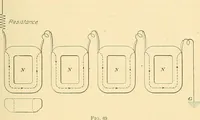 An illustration from [Electric engineering.] (1902)