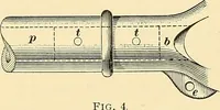 An illustration from [Electric engineering.] (1902)