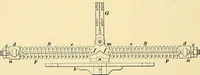 An illustration from [Electric engineering.] (1902)