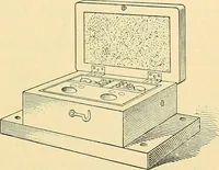 An illustration from [Electric engineering.] (1902)