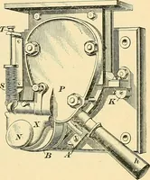 An illustration from [Electric engineering.] (1902)