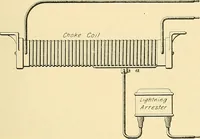 Picture 186 of 228 from [Electric engineering.] (1902), leaf 454