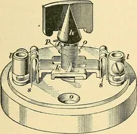 An illustration from [Electric engineering.] (1902)