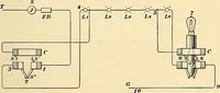 An illustration from [Electric engineering.] (1902)
