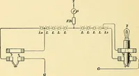 An illustration from [Electric engineering.] (1902)