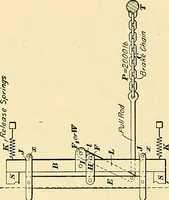 An illustration from [Electric engineering.] (1902)