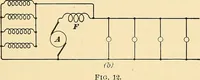 An illustration from [Electric engineering.] (1902)