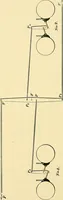 An illustration from [Electric engineering.] (1902)