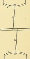 An illustration from [Electric engineering.] (1902)