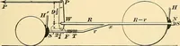 An illustration from [Electric engineering.] (1902)