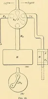 An illustration from [Electric engineering.] (1902)