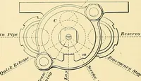 An illustration from [Electric engineering.] (1902)