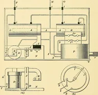 An illustration from [Electric engineering.] (1902)