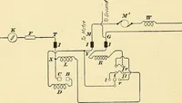An illustration from [Electric engineering.] (1902)
