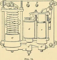 An illustration from [Electric engineering.] (1902)