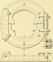 An illustration from [Electric engineering.] (1902)