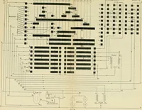 An illustration from [Electric engineering.] (1902)