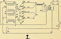 An illustration from [Electric engineering.] (1902)
