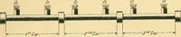 An illustration from [Electric engineering.] (1902)