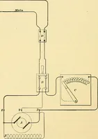 An illustration from [Electric engineering.] (1902)