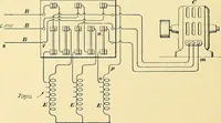 An illustration from [Electric engineering.] (1902)