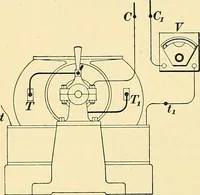 An illustration from [Electric engineering.] (1902)