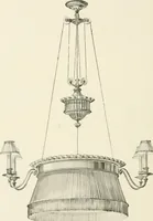 An illustration from Electric fixtures & glassware : F & G section, 13th ed. (1911)