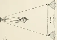 An illustration from Electric fixtures & glassware : F & G section, 13th ed. (1911)