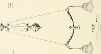 An illustration from Electric fixtures & glassware : F & G section, 13th ed. (1911)
