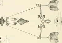 Picture 197 of 597 from Electric fixtures & glassware : F & G section, 13th ed. (1911), leaf 107
