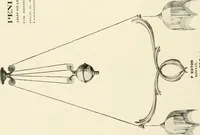 Picture 198 of 597 from Electric fixtures & glassware : F & G section, 13th ed. (1911), leaf 107