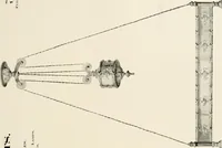 An illustration from Electric fixtures & glassware : F & G section, 13th ed. (1911)