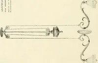 An illustration from Electric fixtures & glassware : F & G section, 13th ed. (1911)