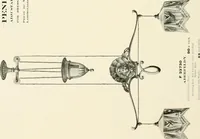 Picture 205 of 597 from Electric fixtures & glassware : F & G section, 13th ed. (1911), leaf 111