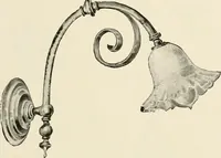 An illustration from Electric fixtures & glassware : F & G section, 13th ed. (1911)