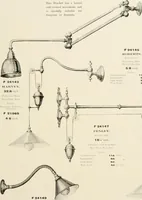 An illustration from Electric fixtures & glassware : F & G section, 13th ed. (1911)