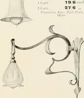 Picture 230 of 597 from Electric fixtures & glassware : F & G section, 13th ed. (1911), leaf 124
