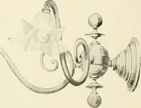 An illustration from Electric fixtures & glassware : F & G section, 13th ed. (1911)