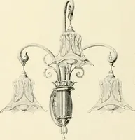 An illustration from Electric fixtures & glassware : F & G section, 13th ed. (1911)