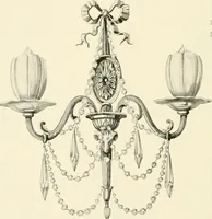 Picture 271 of 597 from Electric fixtures & glassware : F & G section, 13th ed. (1911), leaf 137