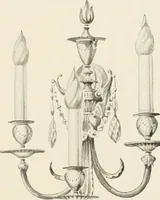 Picture 276 of 597 from Electric fixtures & glassware : F & G section, 13th ed. (1911), leaf 138
