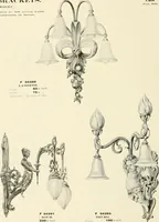 An illustration from Electric fixtures & glassware : F & G section, 13th ed. (1911)