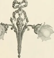 An illustration from Electric fixtures & glassware : F & G section, 13th ed. (1911)