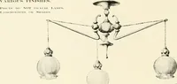 An illustration from Electric fixtures & glassware : F & G section, 13th ed. (1911)