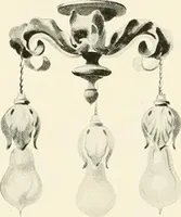 An illustration from Electric fixtures & glassware : F & G section, 13th ed. (1911)