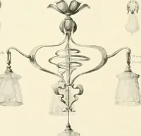 An illustration from Electric fixtures & glassware : F & G section, 13th ed. (1911)