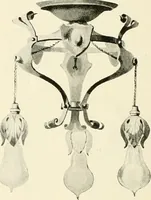 An illustration from Electric fixtures & glassware : F & G section, 13th ed. (1911)