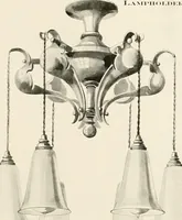An illustration from Electric fixtures & glassware : F & G section, 13th ed. (1911)