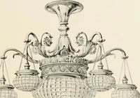 An illustration from Electric fixtures & glassware : F & G section, 13th ed. (1911)